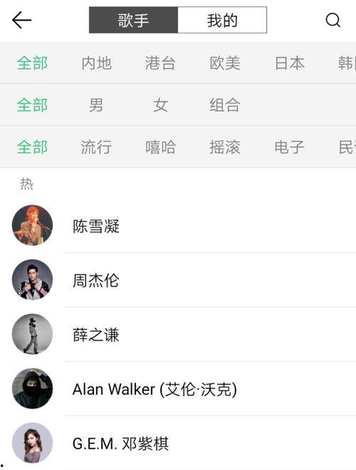 今日吃瓜歌曲视频大全,今日热门吃瓜歌曲视频大盘点