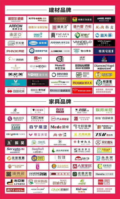 明星网红排序表图片大全,盘点当下最具影响力的网络红人