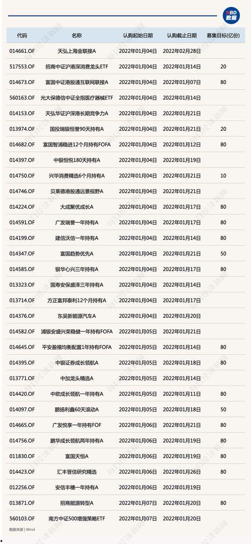 明星网红排序表图片大全,盘点当下最具影响力的网络红人