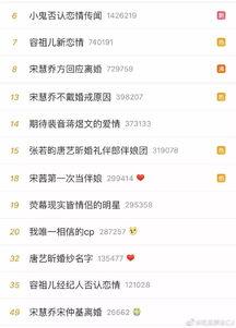 今日头条快乐吃瓜,快乐吃瓜，揭秘娱乐圈幕后故事