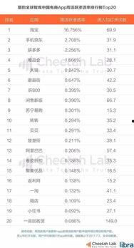 今日头条吃瓜图,揭秘娱乐圈最新热点事件