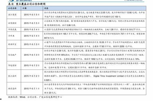 今日郸城吊瓜批发价格表,今日行情一览”