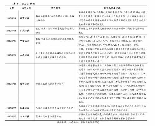 今日郸城吊瓜批发价格表,今日行情一览”