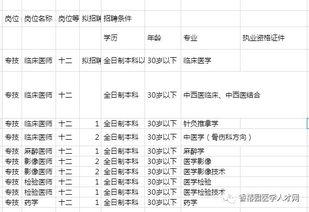 瓜州县今日菜价表格查询,新鲜蔬菜价格实时更新