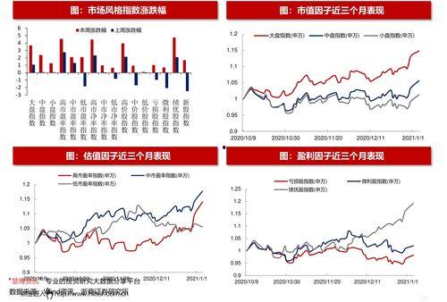 汉瓜今日行情走势图表,今日走势解析