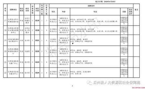 瓜州县今日猪价表格图,行情波动，养殖户关注焦点