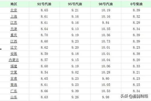 今日凉瓜价钱表最新消息,最新行情一览