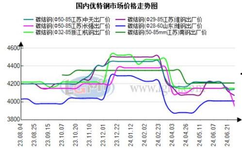 嘉兴密瓜今日行情实时报价,实时报价揭示市场动态