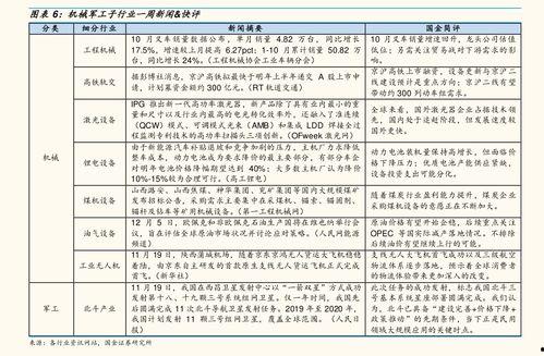 上海今日瓜菜价格表图片,新鲜蔬菜价格动态解析