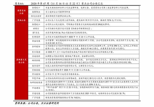 瓜菜行情今日价格表图片,今日价格一览无遗
