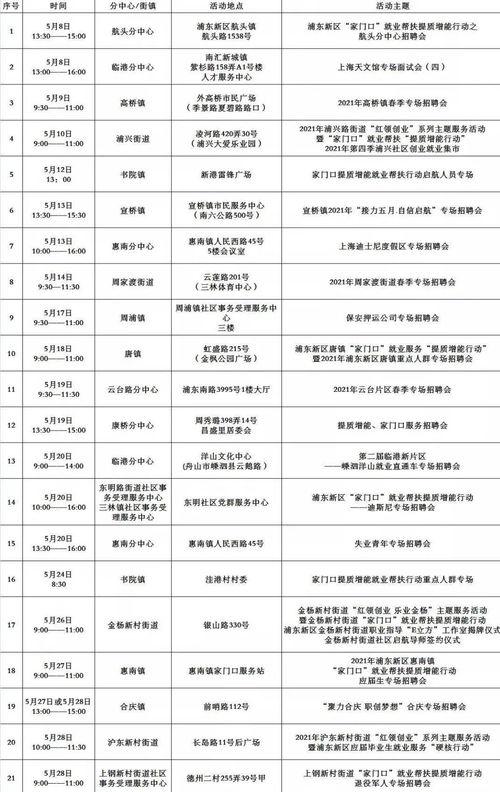 明星网红活动婚礼流程安排,璀璨星光下的浪漫序章