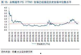 寿光籽瓜今日价格走势,今日走势解析