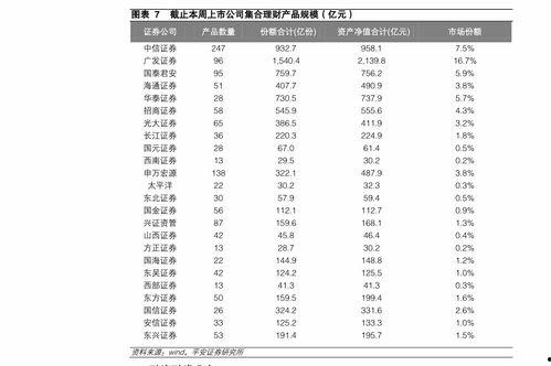 海南二瓜今日价格表行情,涨跌波动，市场动态一览