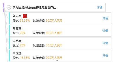 饶阳瓜菜今日价格查询,新鲜蔬菜价格动态解析”