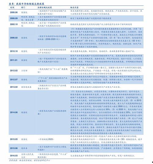 饶阳瓜菜今日价格查询,新鲜蔬菜价格动态解析”