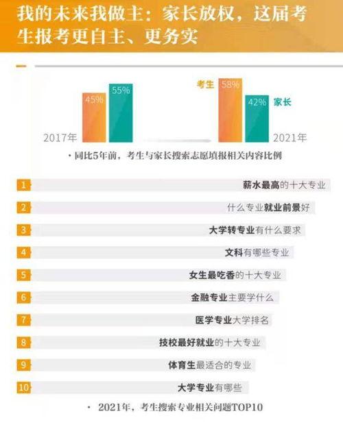 明星网红礼花枪怎么玩,炫酷互动新潮流