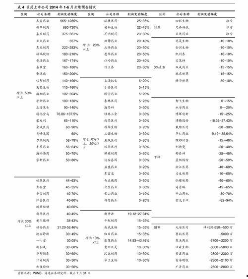 黑龙江白瓜今日价格表,黑龙江白瓜今日价格行情分析