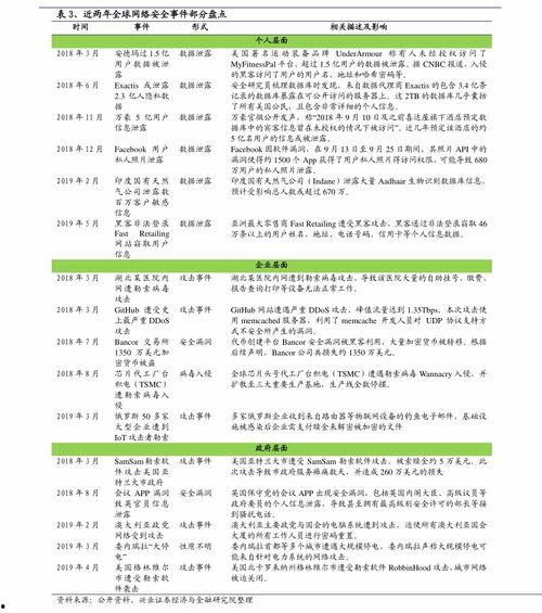 瓜州今日铜价一斤多少元,瓜州今日铜价行情一览