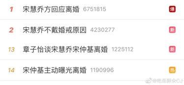 今日头条集体吃瓜,揭秘娱乐圈最新热点事件