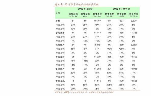 昆明今日土瓜价格表,实惠之选，市民餐桌新宠