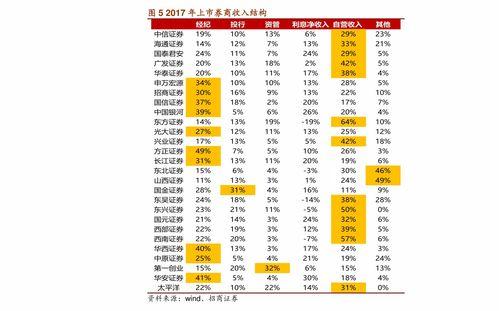 昆明今日土瓜价格表,实惠之选，市民餐桌新宠