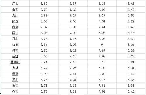 汉瓜今日行情最新消息,最新价格走势解析