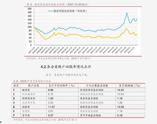 今日小瓜价格表,市场行情一览