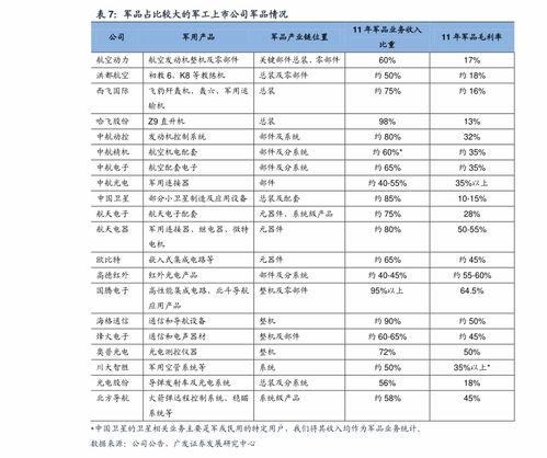 今日小瓜价格表,市场行情一览