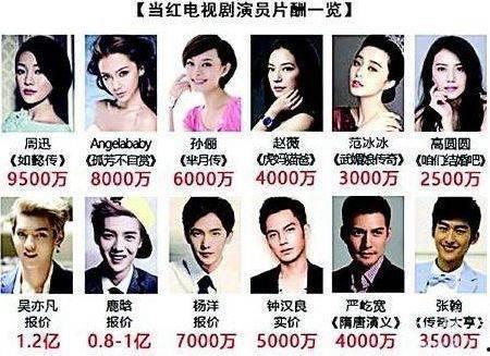 帮明星网红补税违法吗,违法还是合规的边界探讨