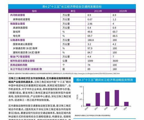 今日兰瓜价格走势图表