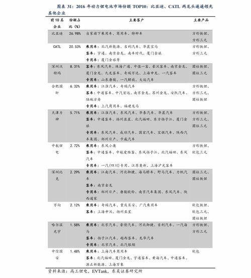 今日兰瓜价格走势图表